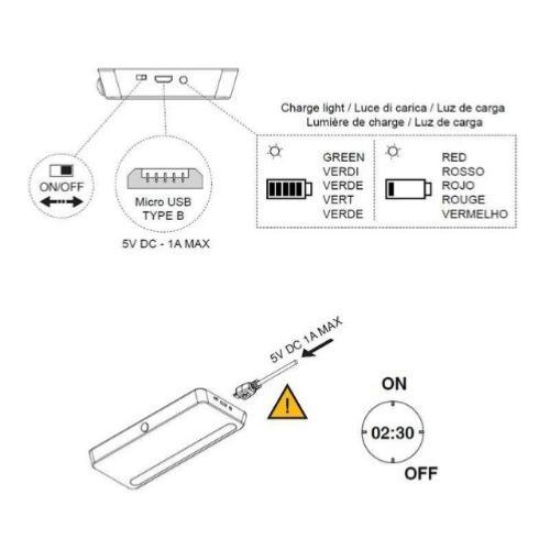 Wiederaufladbare LED-Wandleuchte mit IP20-Bewegungsmelder