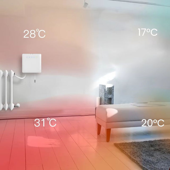 Vernetzter Thermostat für Elektroheizung mit Pilotdraht-Technologie – Zigbee