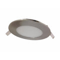 Wall LED Panels