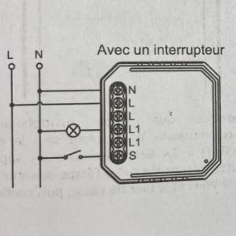 Interruptor do obturador do rolo ZigBee + gateway ZigBee