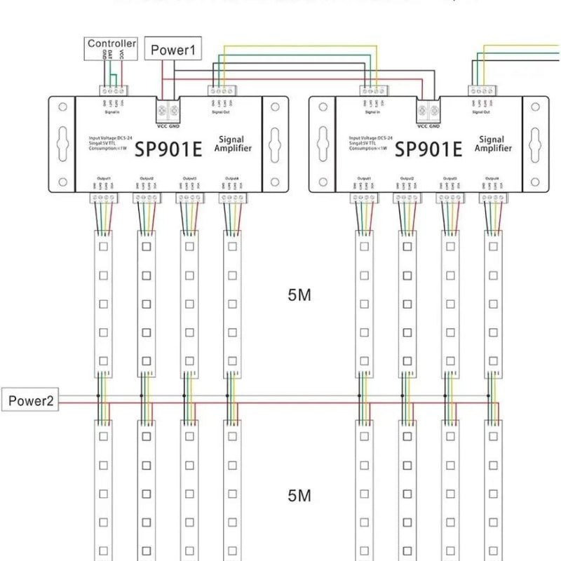 Amplificador Repetidor de Sinal 5V - 24V
