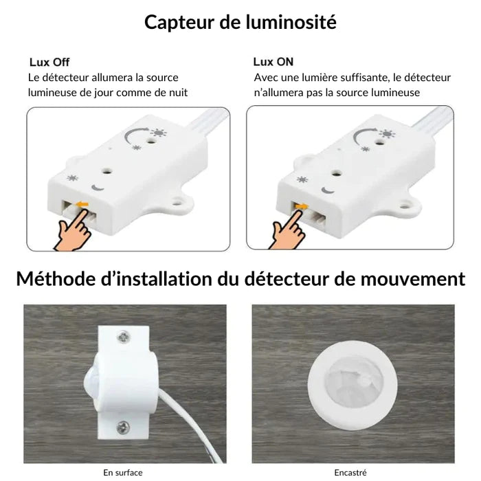 Efeito dinâmico do controlador de luz Pixel