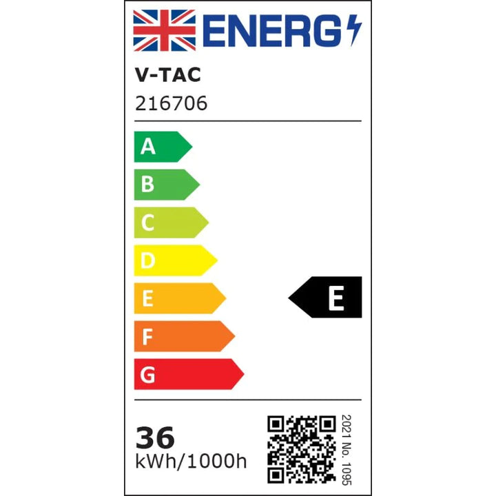 Painel LED 60x60 36W 120lm/W BRANCO (Pacote de 8) Garantia de 5 anos - Sem cintilação