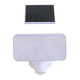 IP44 Solar-LED-Wandleuchte mit Detektor und Panel