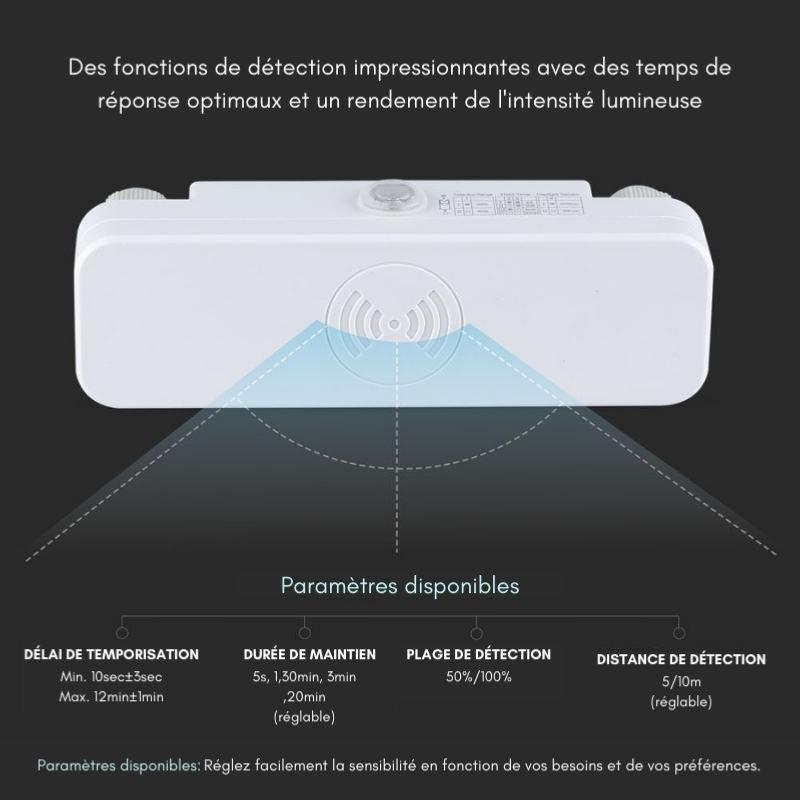 Détecteur de Mouvement Micro Ondes en Saillie IP65 Blanc - Silumen