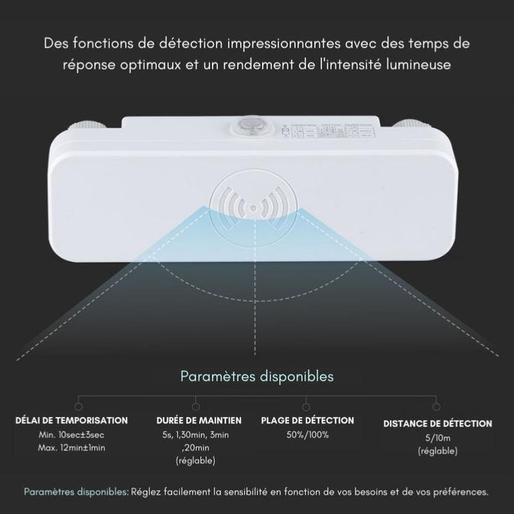 Détecteur de Mouvement Micro Ondes en Saillie IP65 Blanc - Silumen