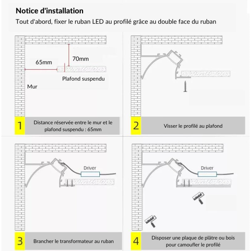 Profilé Aluminium Blanc 2m pour Ruban LED simple pour Faux-Plafond - Silumen