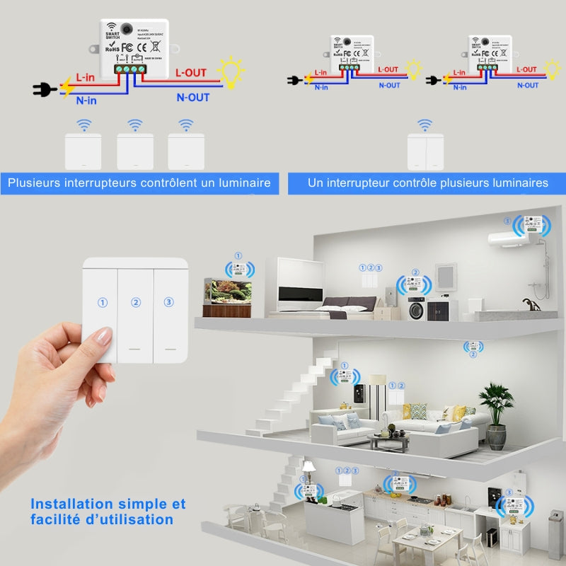 Interrupteur Mural sans Fil Bouton Triple avec 3 Récepteurs 220V 10A
