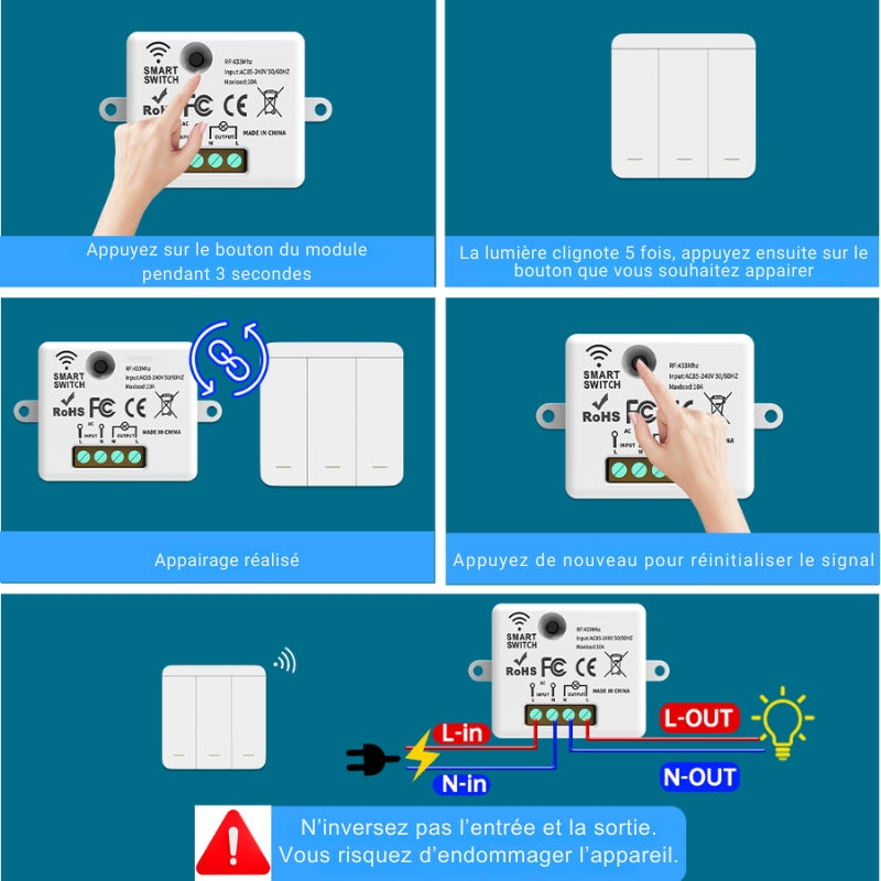 Interrupteur Mural sans Fil Bouton Double avec 2 Récepteurs 220V 10A