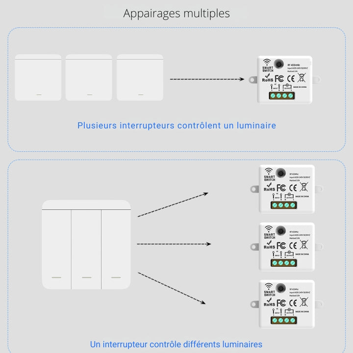 Module pour Interrupteur sans Fil 10A 300W max