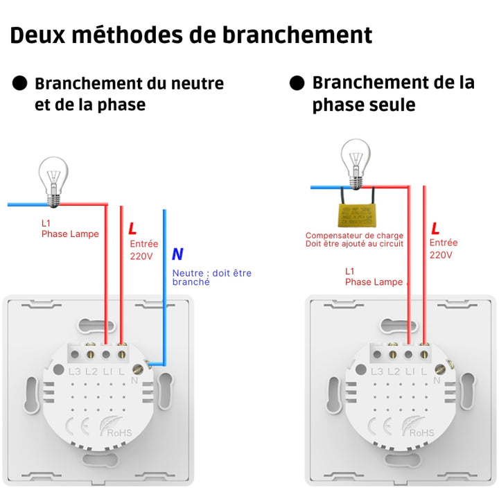 Interrupteur Mural Simple Connecté Wifi Tactile BLANC - Silumen Home