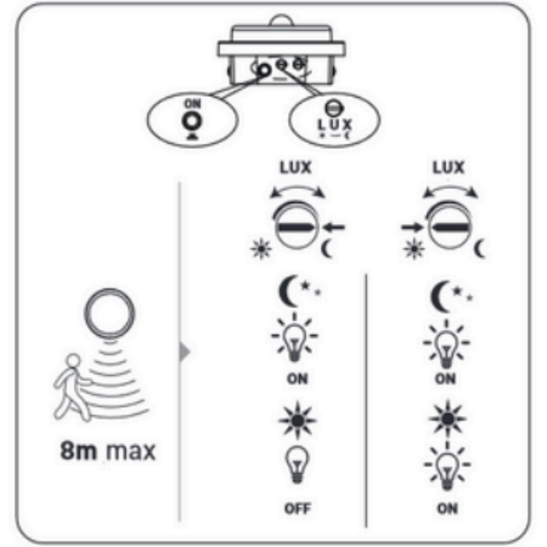 LED ojo de buey redondo de exterior 10W IP54 con detector de movimiento