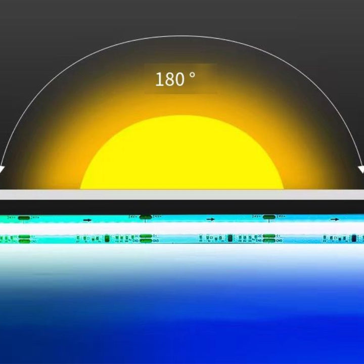 Ruban LED COB RGB 24V 14W/m IP20 576LED/m
