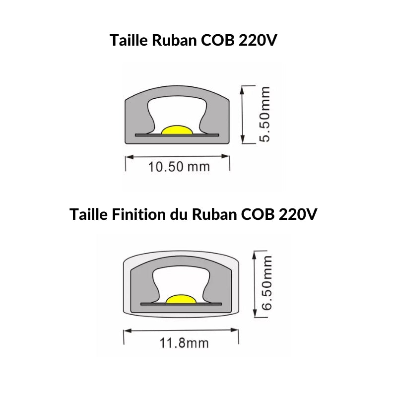Ruban LED COB 220V AC 20m Recoupable IP65 432LED/m