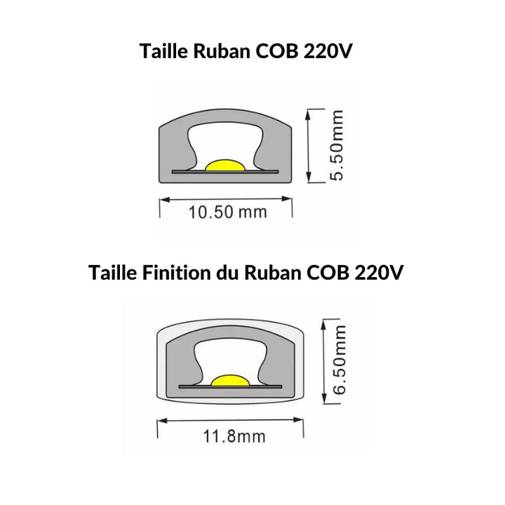 Ruban LED COB 220V AC 20m Recoupable IP65 432LED/m