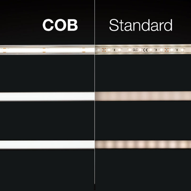 Ruban LED COB 220V AC 20m Recoupable IP65 432LED/m