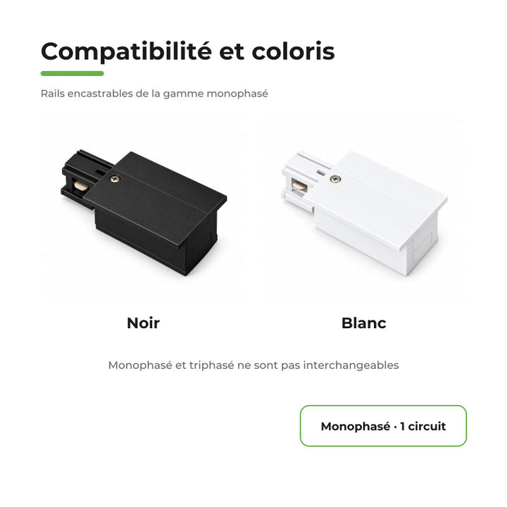 Connecteur d'Alimentation pour Rail Encastrable Monophasé Blanc