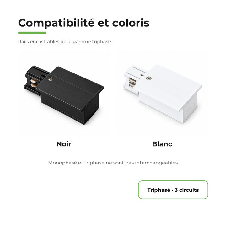 Connecteur d'Alimentation pour Rail Encastrable Triphasé Noir
