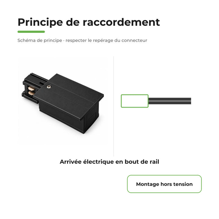 Connecteur d'Alimentation pour Rail Encastrable Triphasé Noir