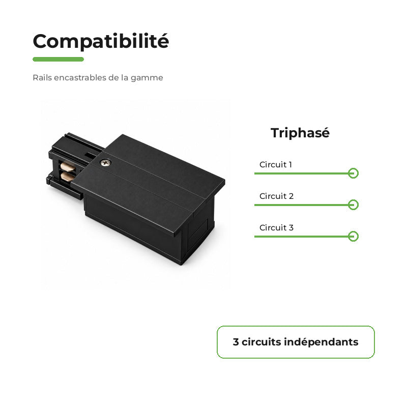 Connecteur d'Alimentation pour Rail Encastrable Triphasé Noir