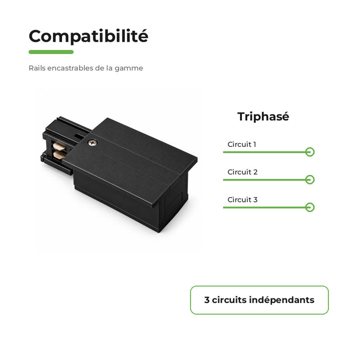 Connecteur d'Alimentation pour Rail Encastrable Triphasé Noir