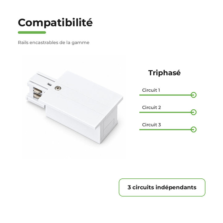 Connecteur d'Alimentation pour Rail Encastrable Triphasé Blanc