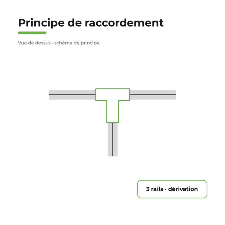 Connecteur T Rail Encastrable Monophasé Noir