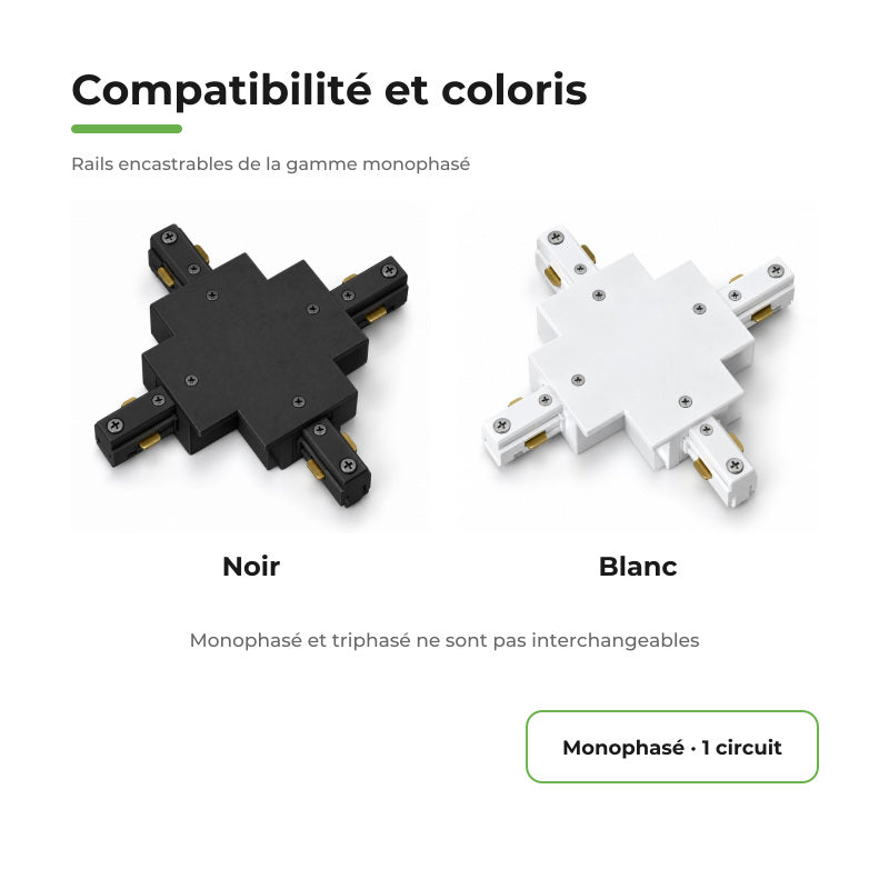 Connecteur X Rail Encastrable Monophasé Blanc