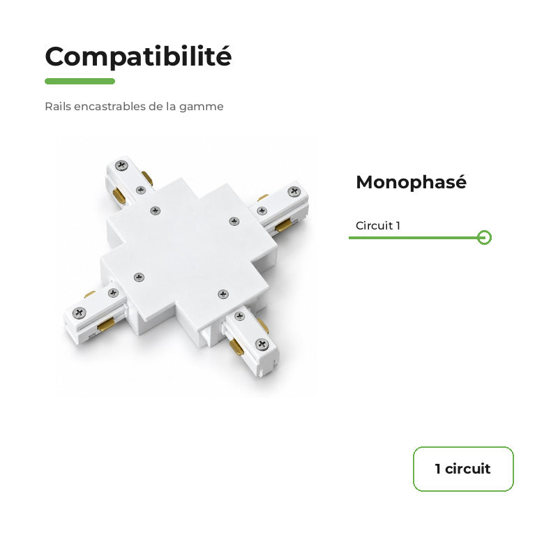 Connecteur X Rail Encastrable Monophasé Blanc