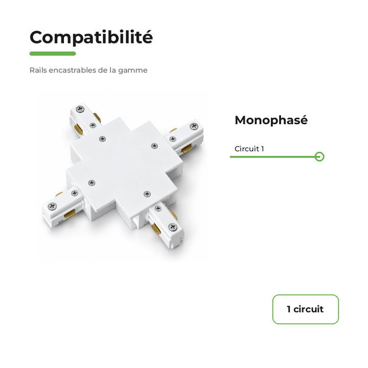 Connecteur X Rail Encastrable Monophasé Blanc