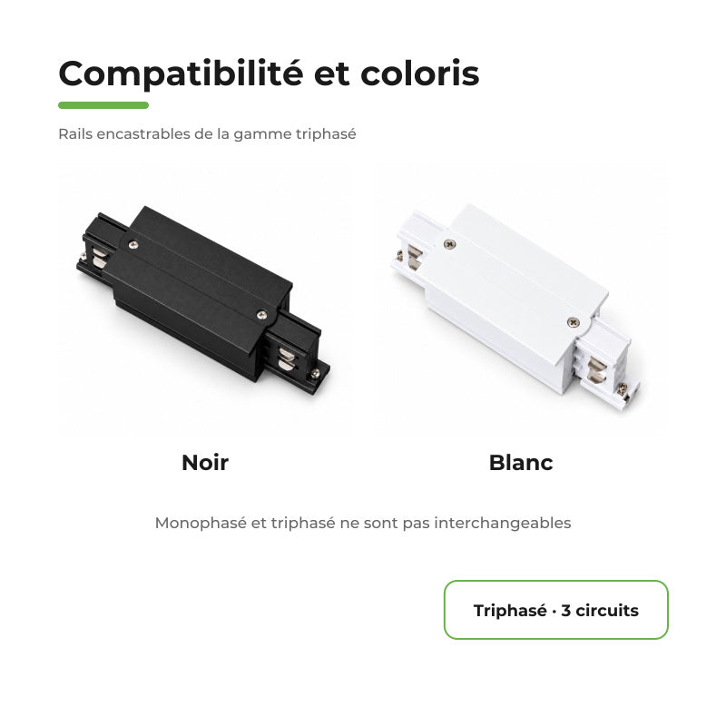 Connecteur Droit Rail Encastrable Triphasé Noir
