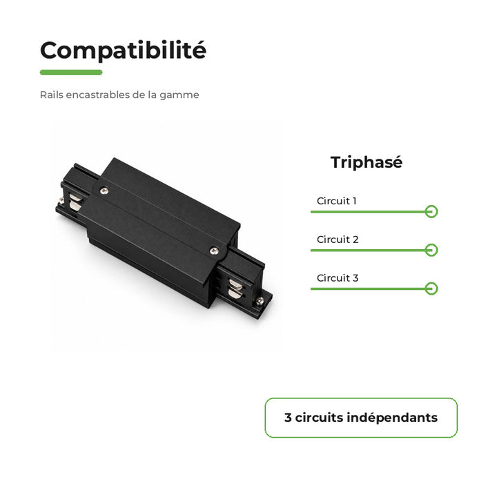 Connecteur Droit Rail Encastrable Triphasé Noir