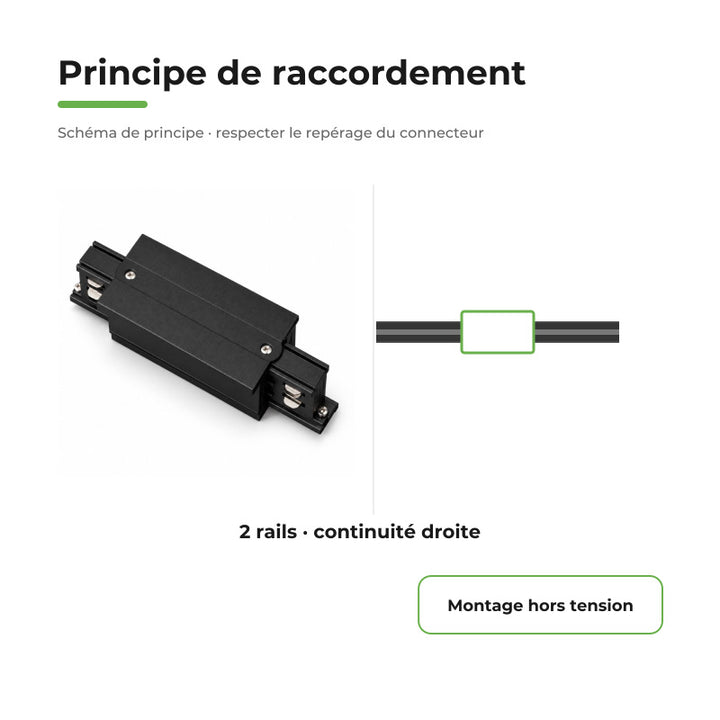 Connecteur Droit Rail Encastrable Triphasé Noir