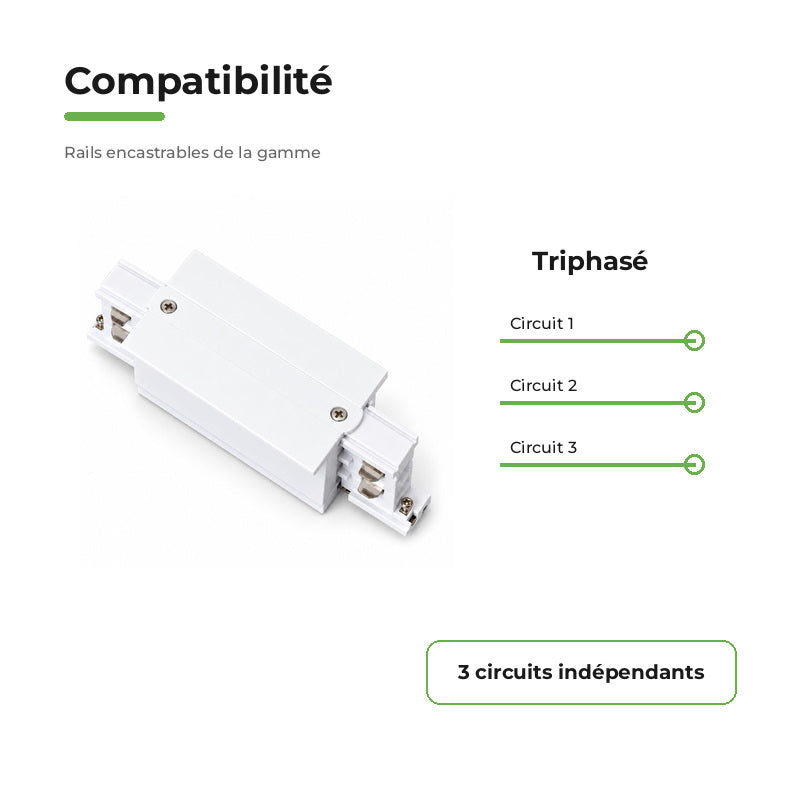 Connecteur Droit Rail Encastrable Triphasé Blanc