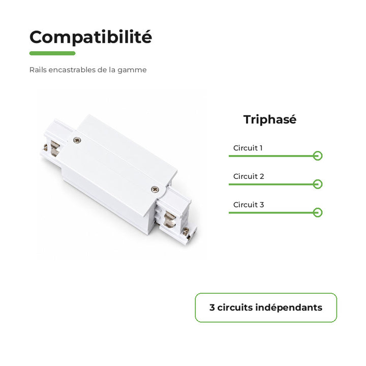 Connecteur Droit Rail Encastrable Triphasé Blanc
