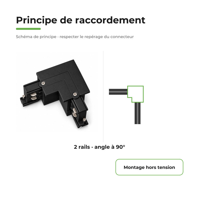 Connecteur L Rail Encastrable Triphasé Angle 90° Noir