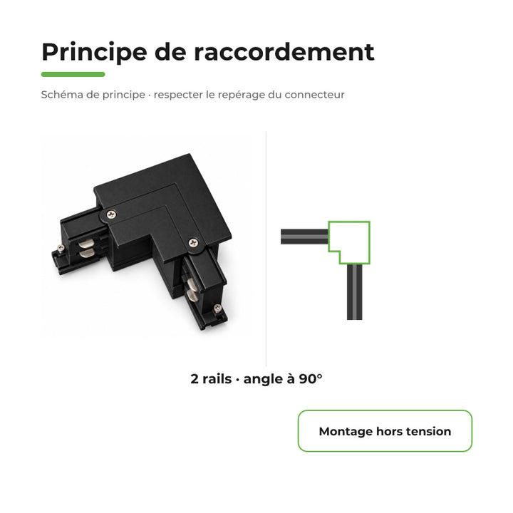 Connecteur L Rail Encastrable Triphasé Angle 90° Noir