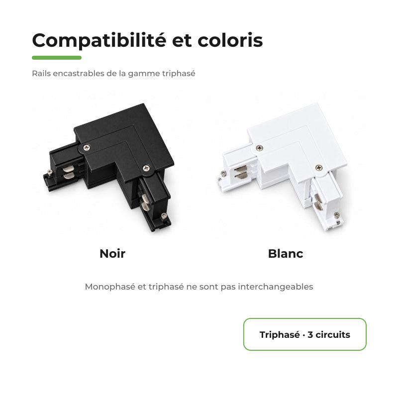 Connecteur L Rail Encastrable Triphasé Angle 90° Blanc