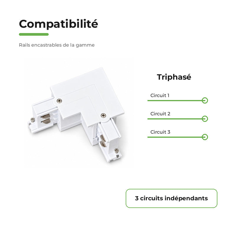 Connecteur L Rail Encastrable Triphasé Angle 90° Blanc