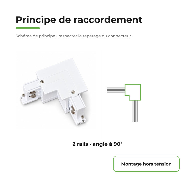 Connecteur L Rail Encastrable Triphasé Angle 90° Blanc