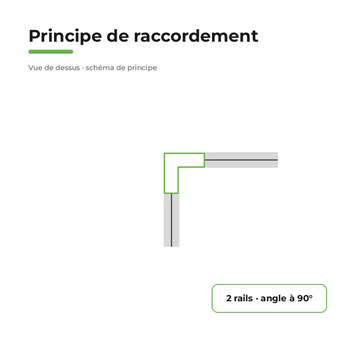 Connecteur L Rail Encastrable Triphasé Angle 90° Blanc