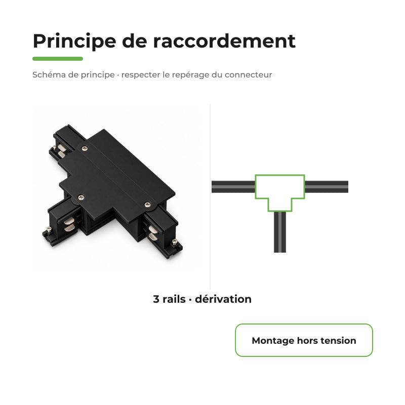 Connecteur T Rail Encastrable Triphasé Noir