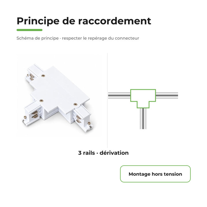 Connecteur T Rail Encastrable Triphasé Blanc