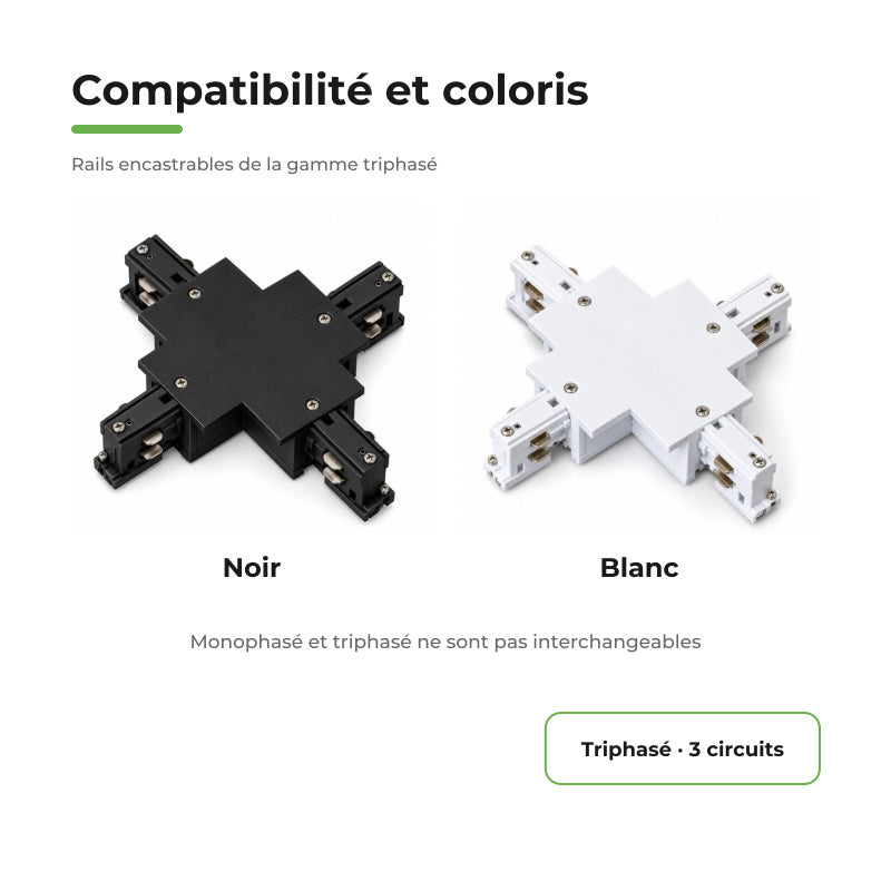 Connecteur X Rail Encastrable Triphasé Noir