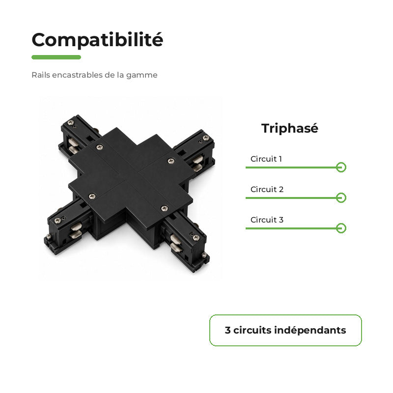 Connecteur X Rail Encastrable Triphasé Noir