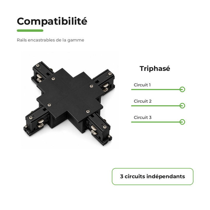 Connecteur X Rail Encastrable Triphasé Noir