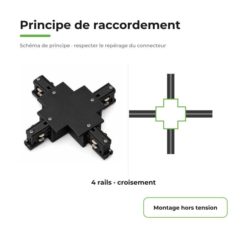 Connecteur X Rail Encastrable Triphasé Noir
