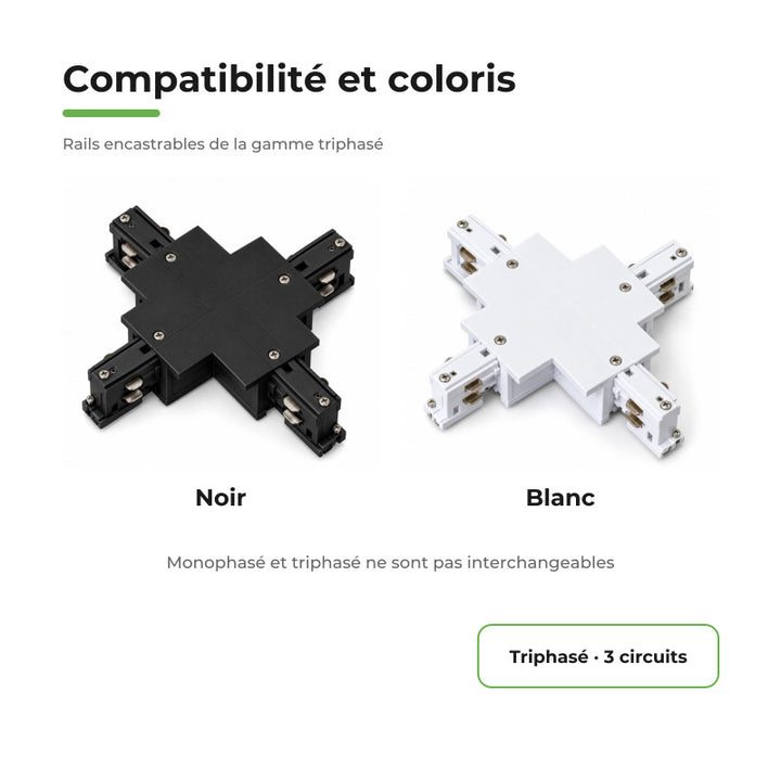 Connecteur X Rail Encastrable Triphasé Blanc