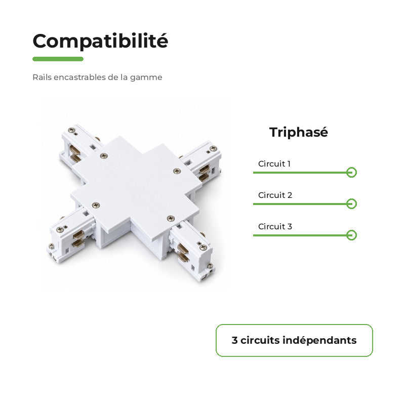 Connecteur X Rail Encastrable Triphasé Blanc