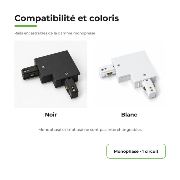 Connecteur L Rail Encastrable Monophasé Angle 90° Noir
